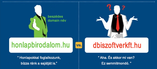 domain név honlapkészítés árak - a weboldal készítés első lépése a domain foglalás